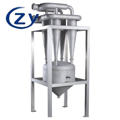 การประหยัดพลังงานในอุตสาหกรรม การกําจัดสิ่งสกปรกที่มั่นคงและมีประสิทธิภาพสําหรับการผลิตขนาดใหญ่